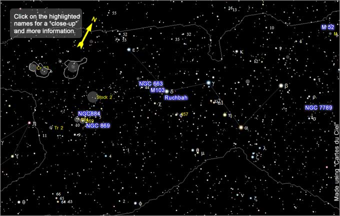 Cassiopeia and Perseus